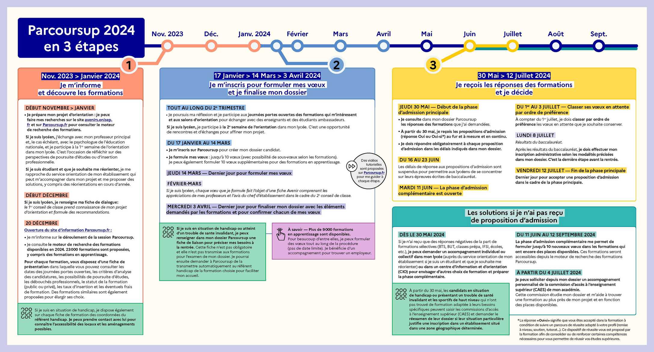 calendrier 2024 pdf 338 0 Page 2 Copier